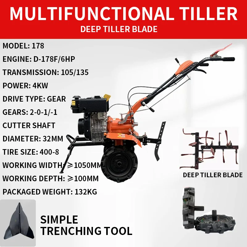 Pruning Shears - Mini Tiller/Rotary Tiller—Multifunctional Weeding and Furrowing