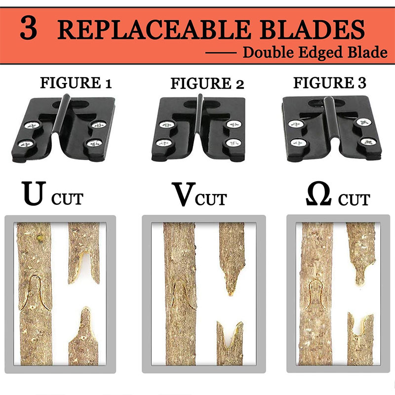 Bypass Pruner Industrial Grade - đánh giá và giá Gardening Tools For Vines