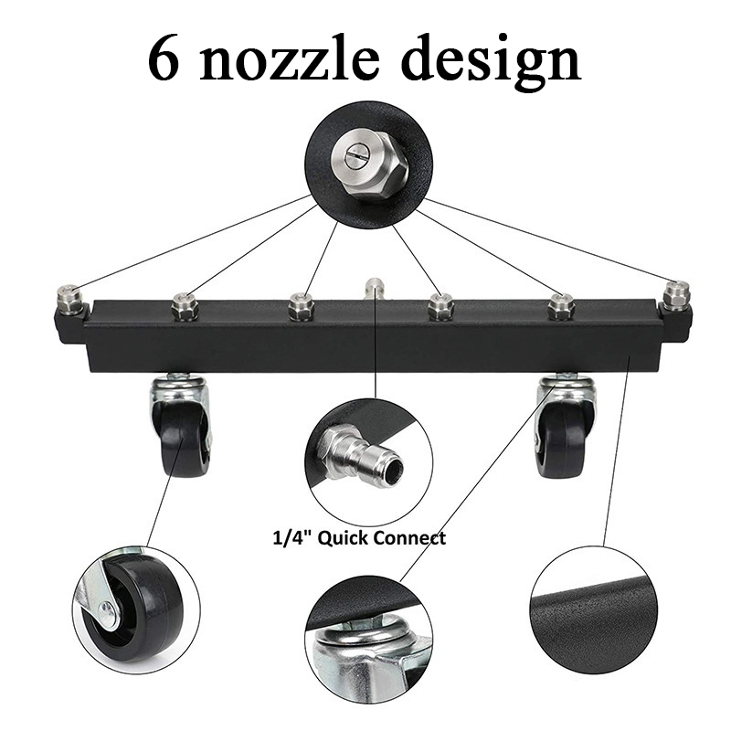 Pressure Washer Chassis Cleane - đánh giá và giá Gardening Tools Gift Set