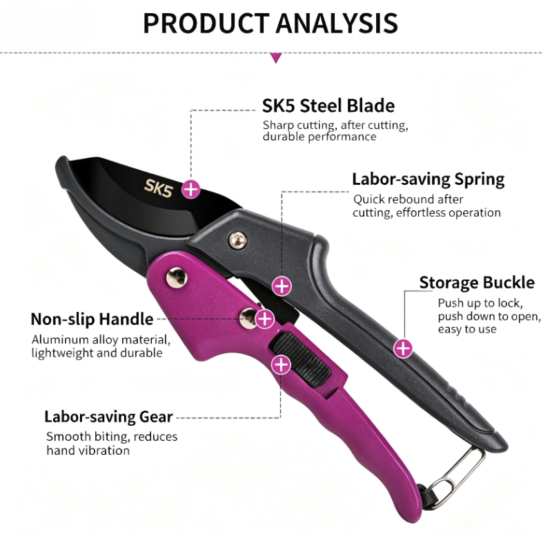 SK5 Gear Pruning Shears Portab - đánh giá và giá Gardening Tools Sharp