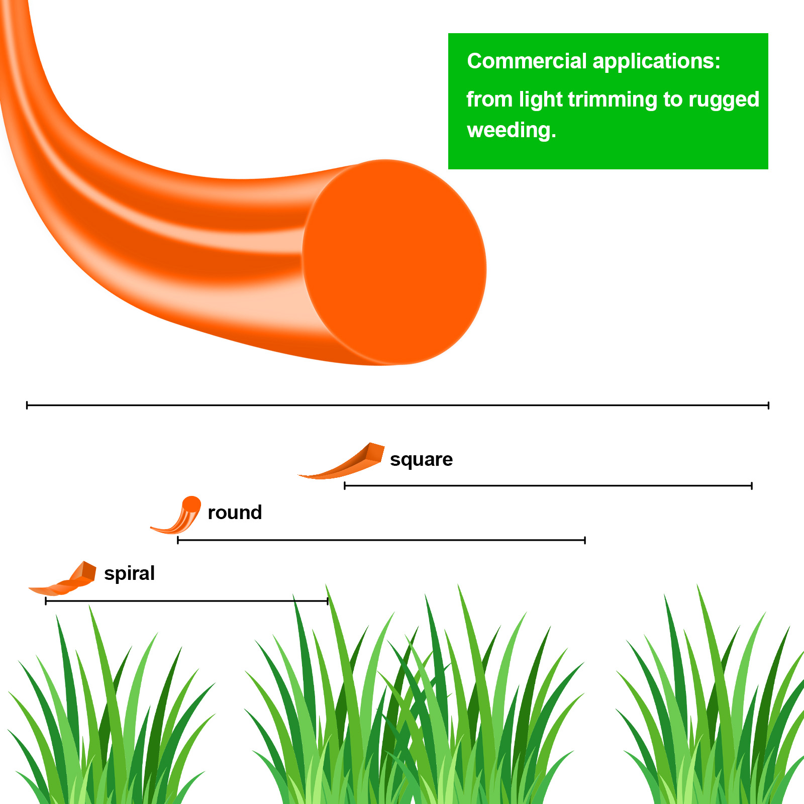 1.6mm～3mm*15M Round Nylon Trim - đánh giá và giá Gardening Tools To Remove Weeds