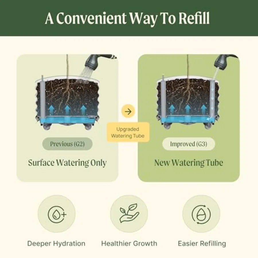 Rolling Citrus Tree Planter Ge - đánh giá và giá Self-Watering Planter