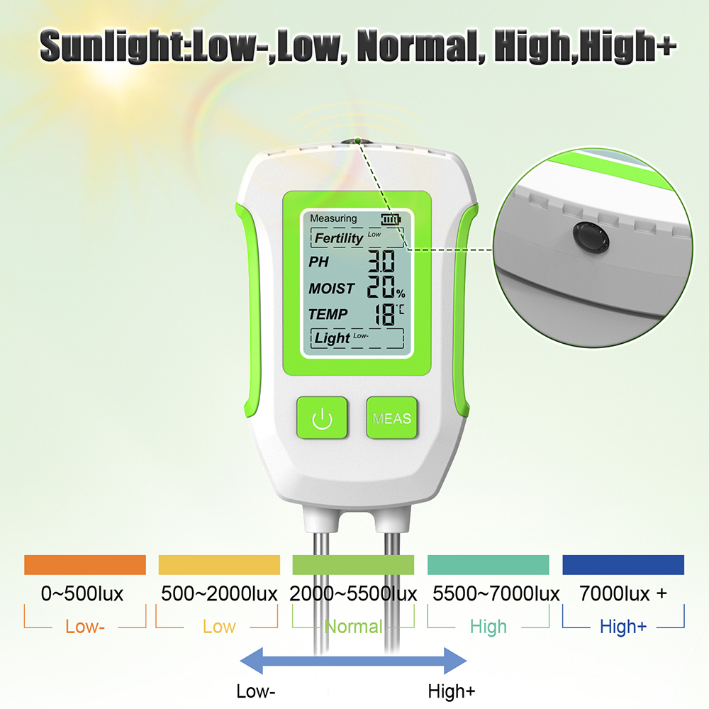 LCD Backlight Soil Tester 3/5  - đánh giá và giá Soil Ph Meter